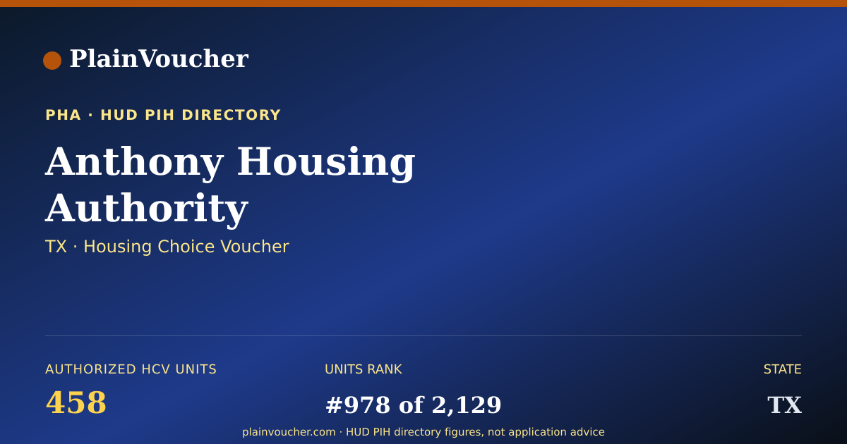 Shareable card for Anthony Housing Authority (TX Section 8)