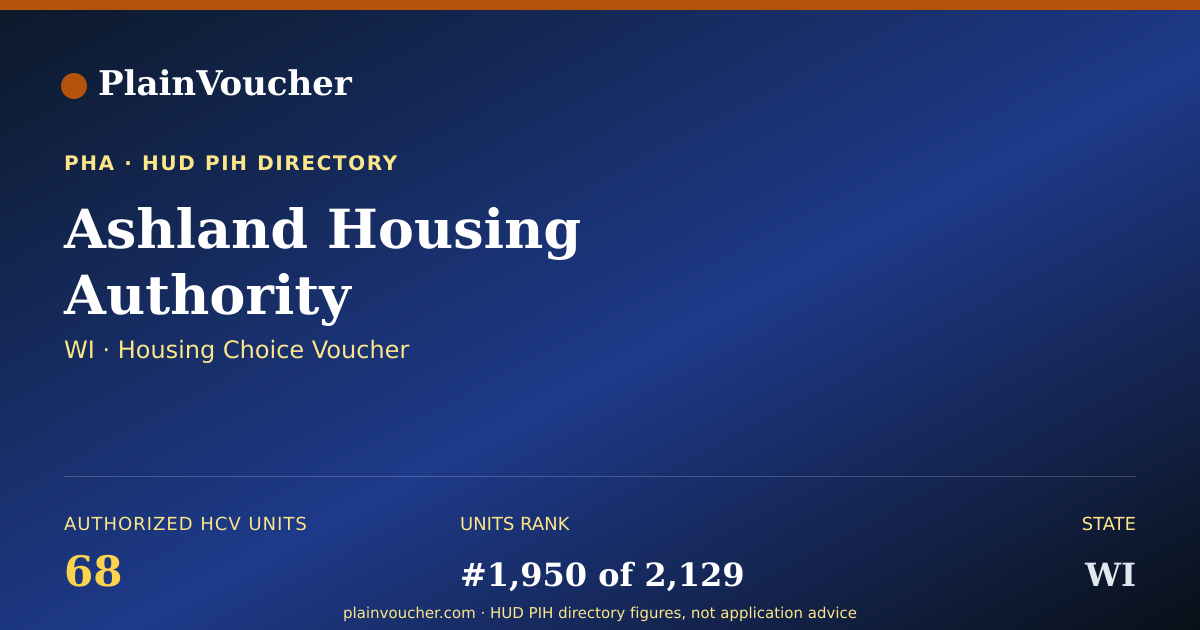Shareable card for Ashland Housing Authority (WI Section 8)
