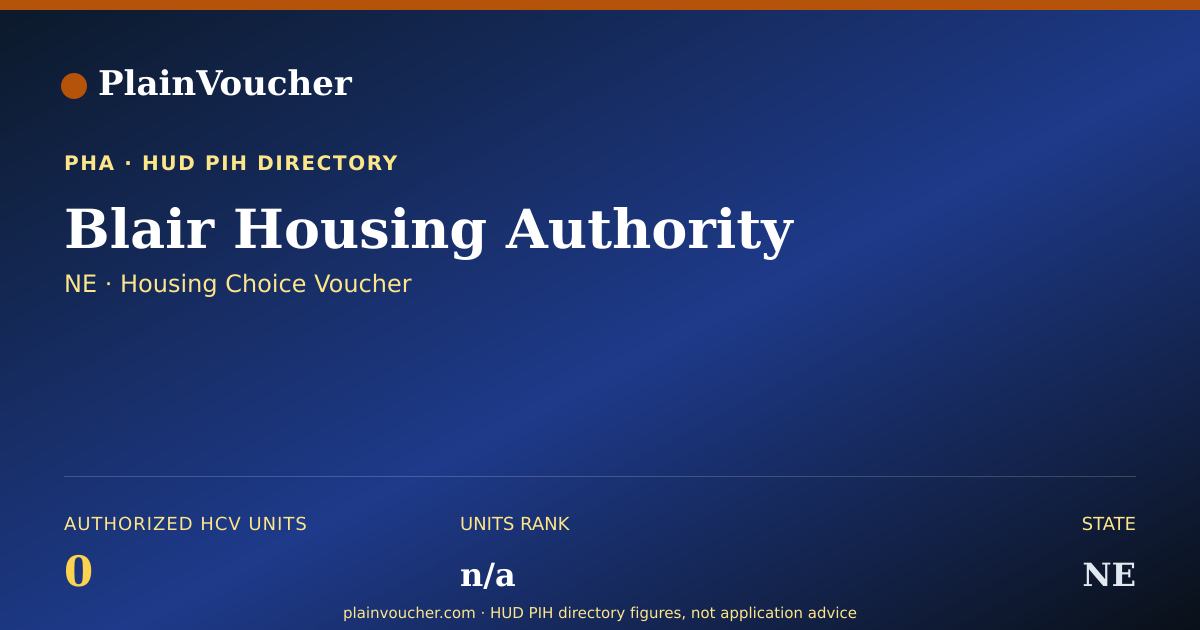 Shareable card for Blair Housing Authority (NE Section 8)