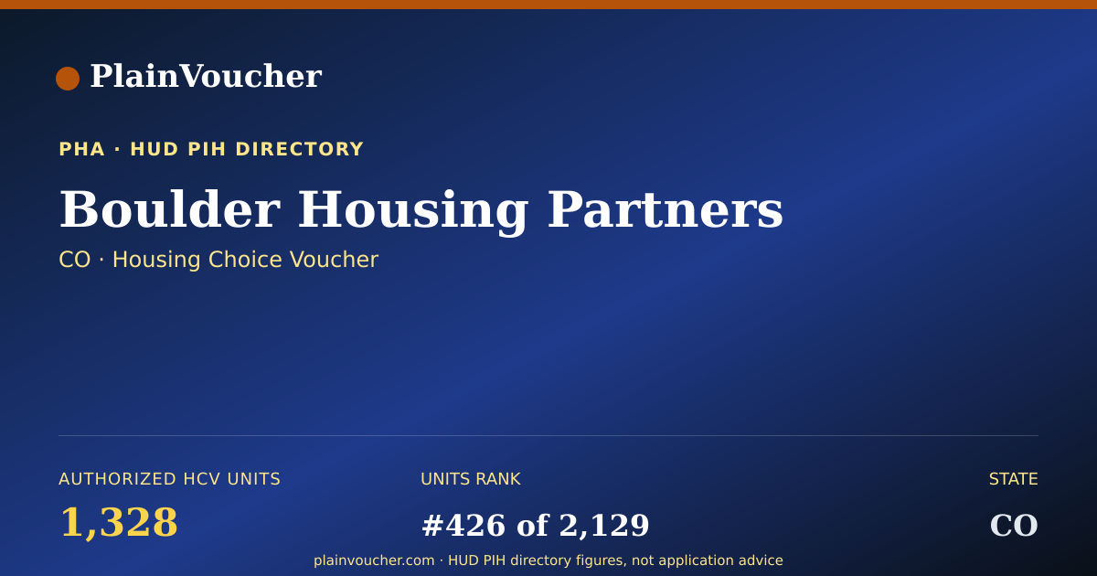 Shareable card for Boulder Housing Partners (CO Section 8)