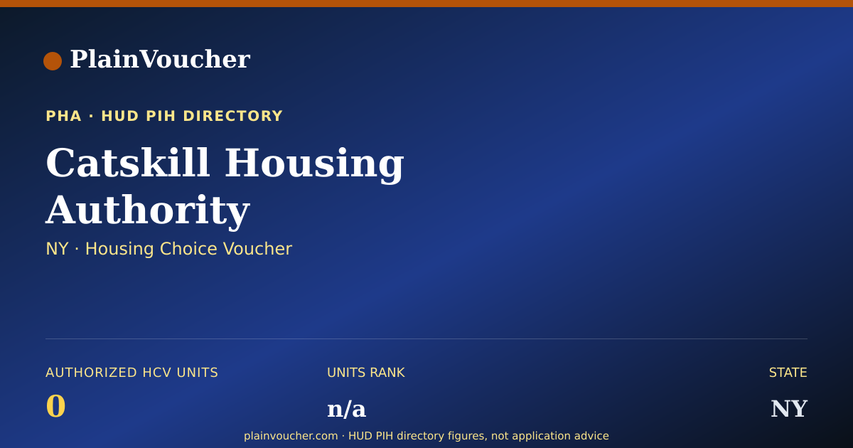 Shareable card for Catskill Housing Authority (NY Section 8)