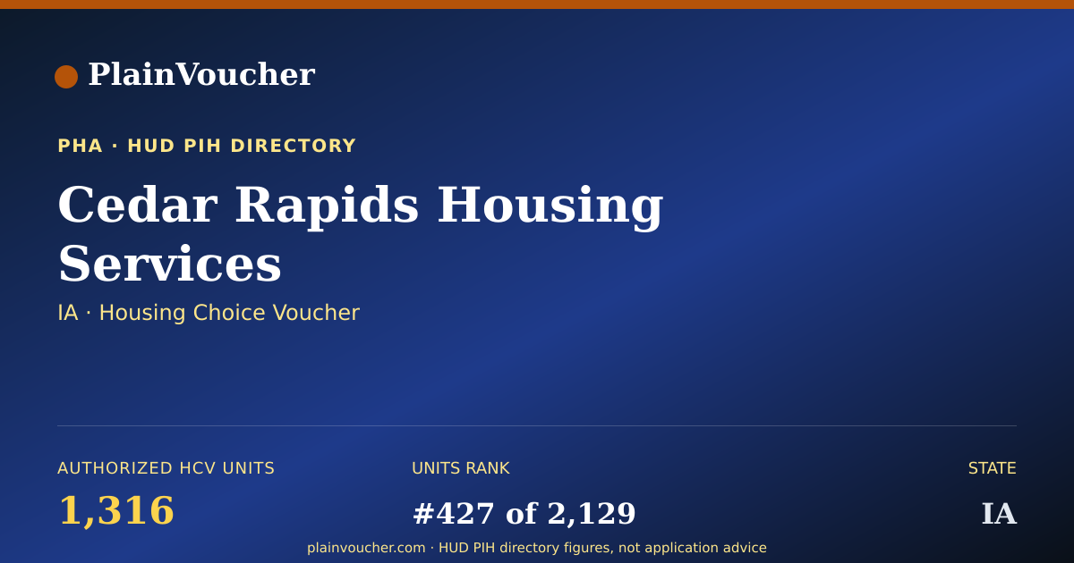 Shareable card for Cedar Rapids Housing Services (IA Section 8)