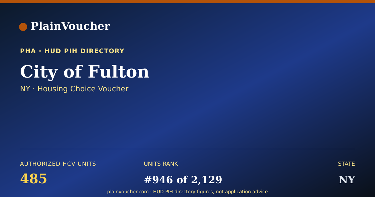 Shareable card for City of Fulton (NY Section 8)