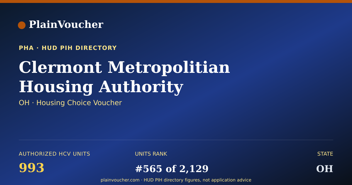 Shareable card for Clermont Metropolitian Housing Authority...