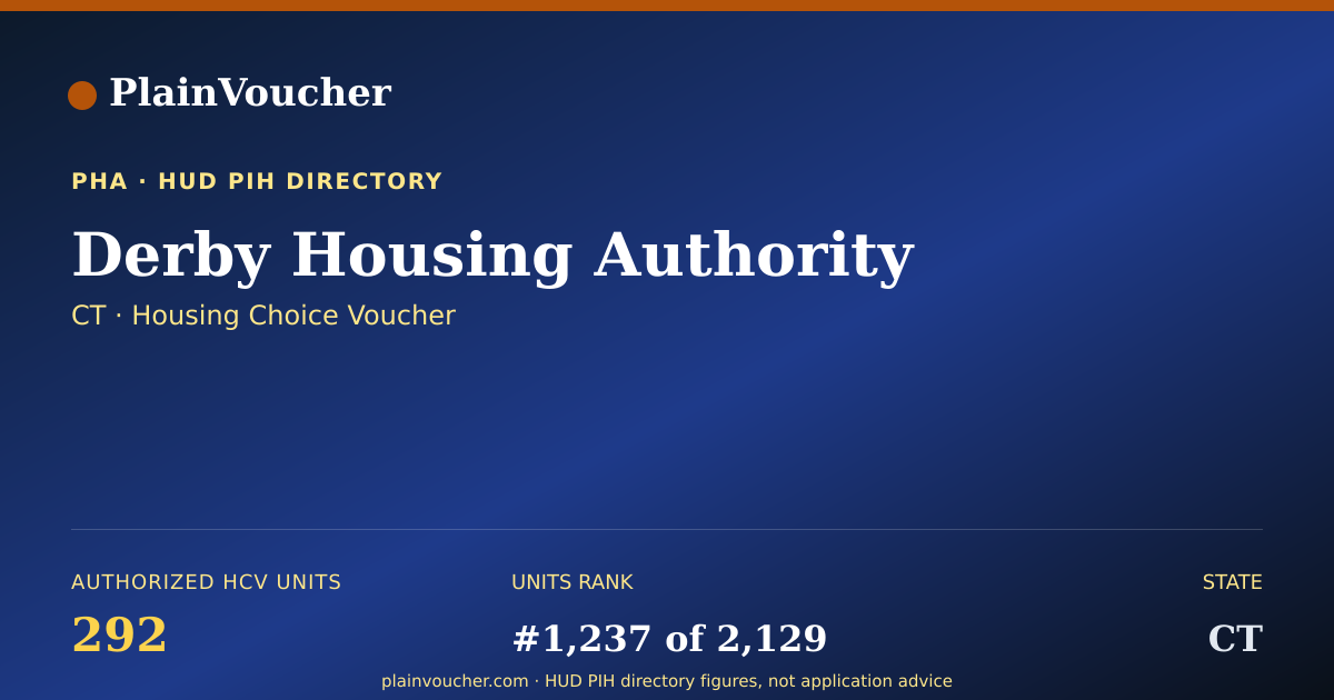 Shareable card for Derby Housing Authority (CT Section 8)