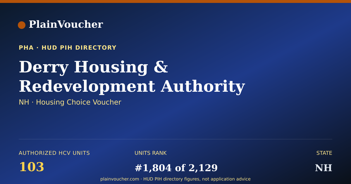 Shareable card for Derry Housing & Redevelopment Authority...