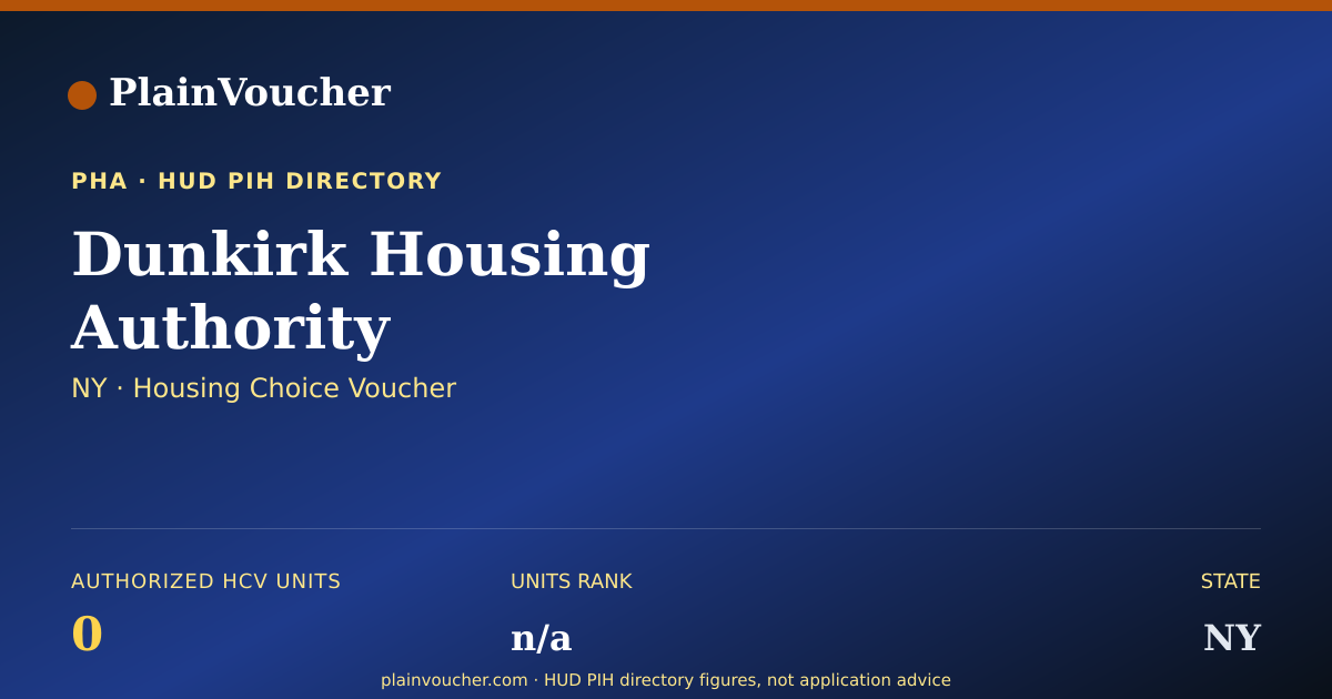 Shareable card for Dunkirk Housing Authority (NY Section 8)