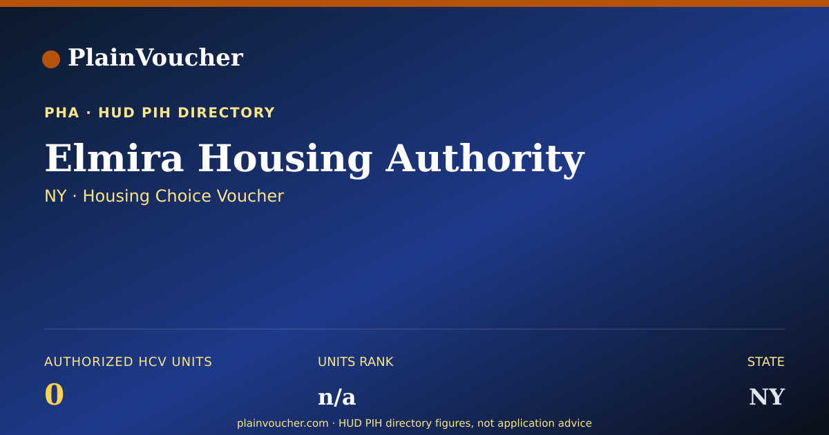 Shareable card for Elmira Housing Authority (NY Section 8)