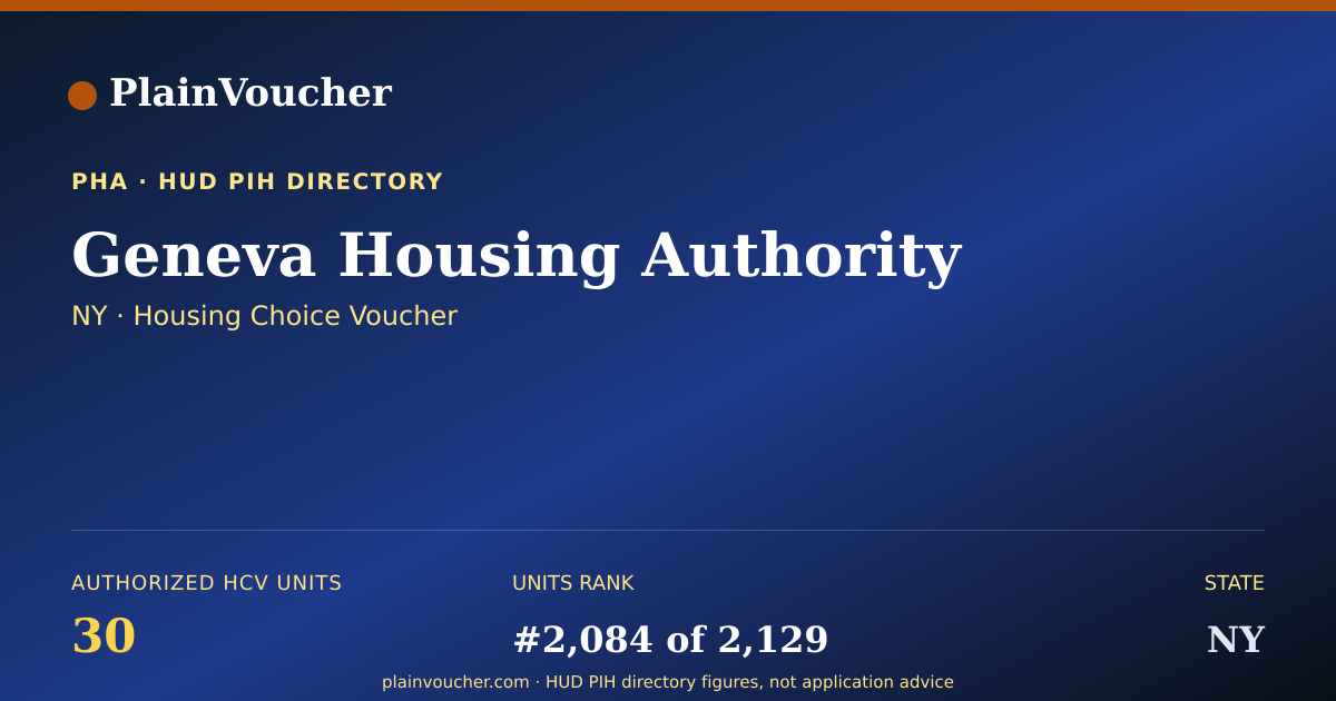 Shareable card for Geneva Housing Authority (NY Section 8)
