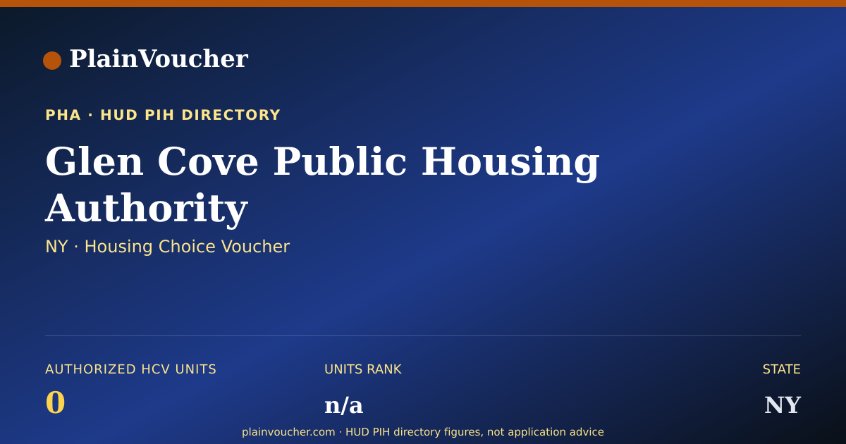 Shareable card for Glen Cove Public Housing Authority (NY...