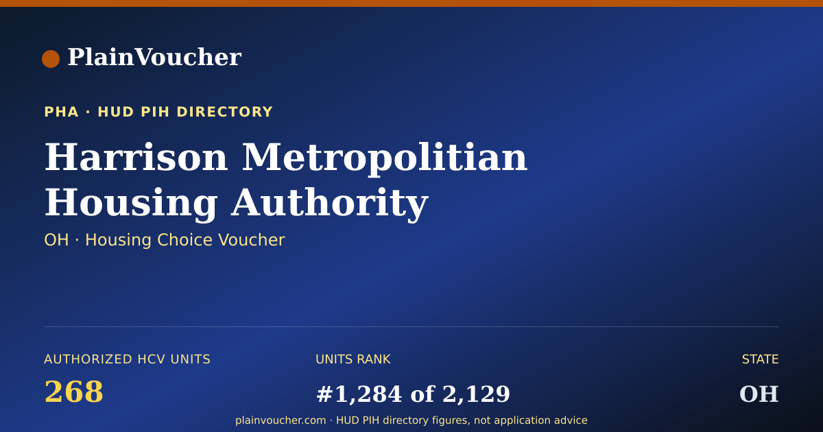 Shareable card for Harrison Metropolitian Housing Authority...