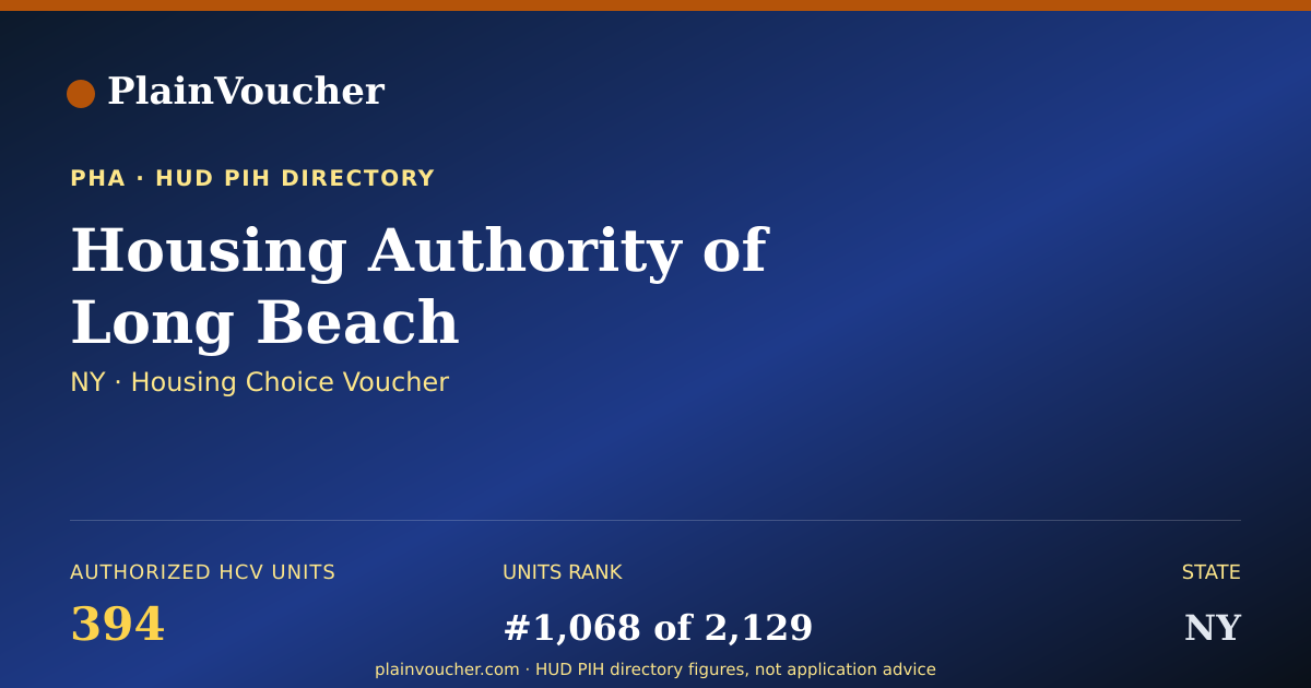 Shareable card for Housing Authority of Long Beach (NY...