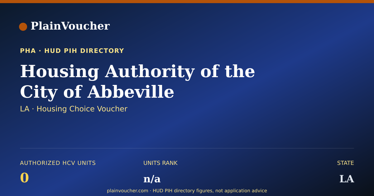 Shareable card for Housing Authority of the City of...