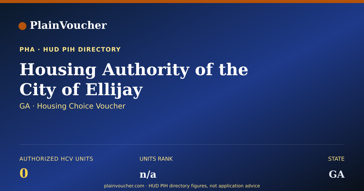 Shareable card for Housing Authority of the City of Ellijay...