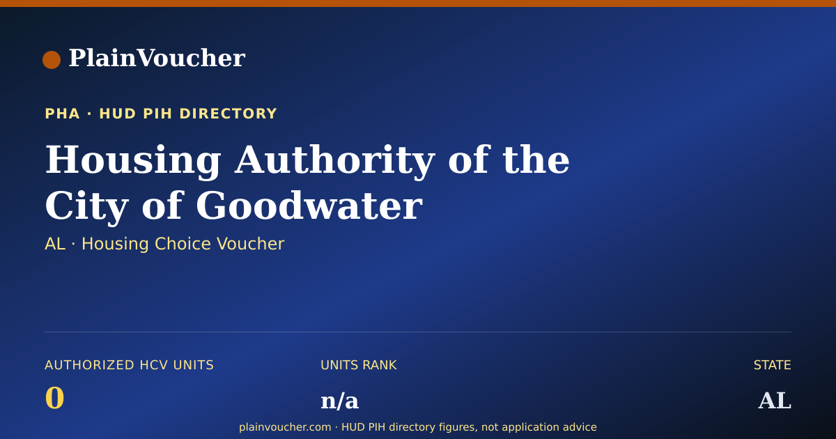 Shareable card for Housing Authority of the City of...