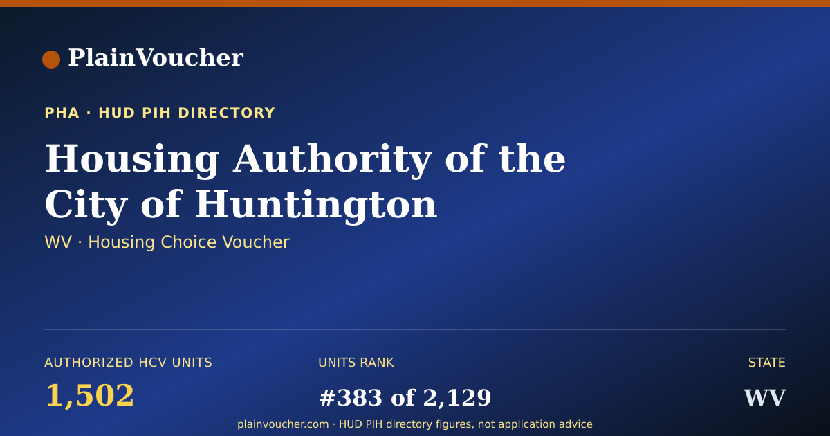 Shareable card for Housing Authority of the City of...