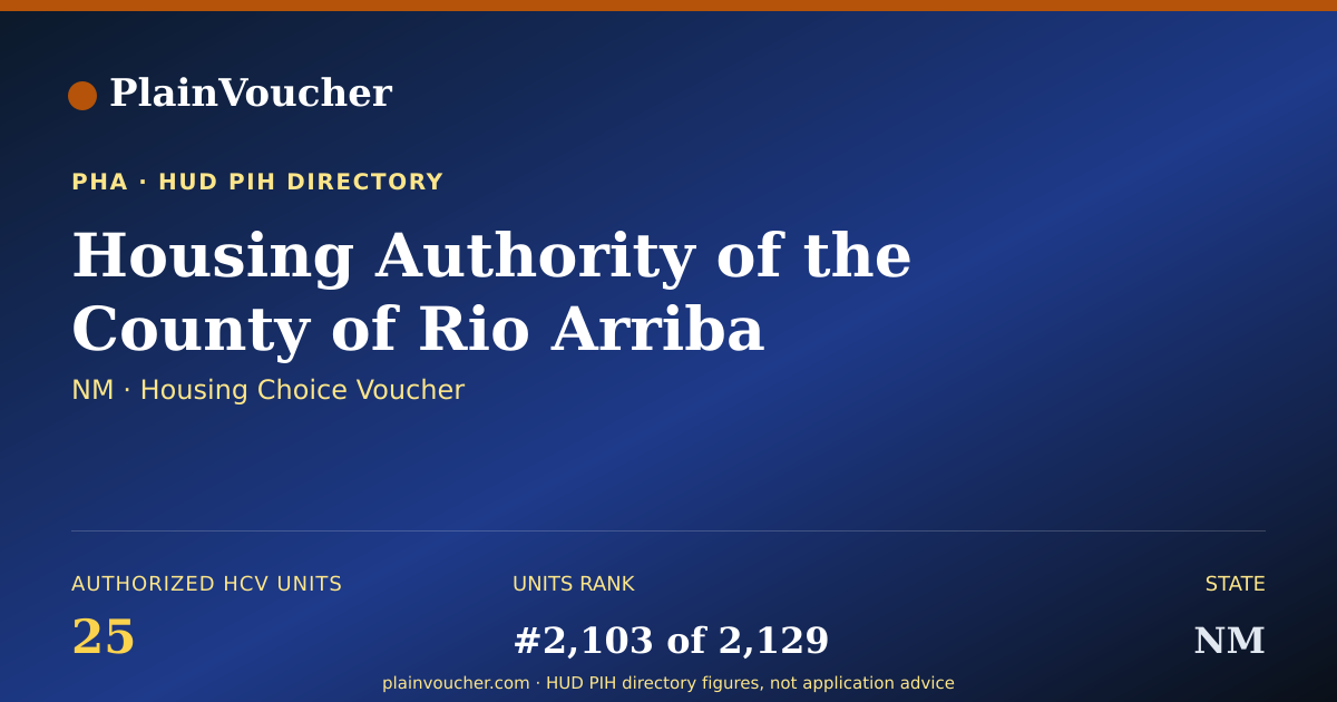 Shareable card for Housing Authority of the County of Rio...