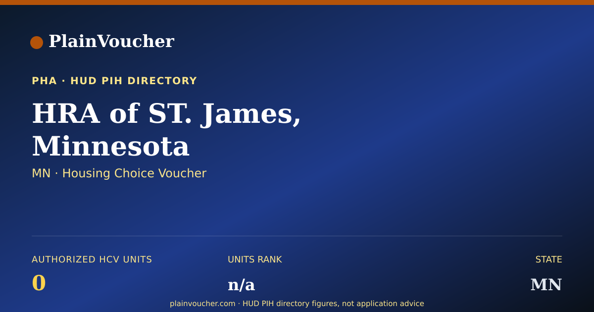 Shareable card for HRA of ST. James, Minnesota (MN Section 8)
