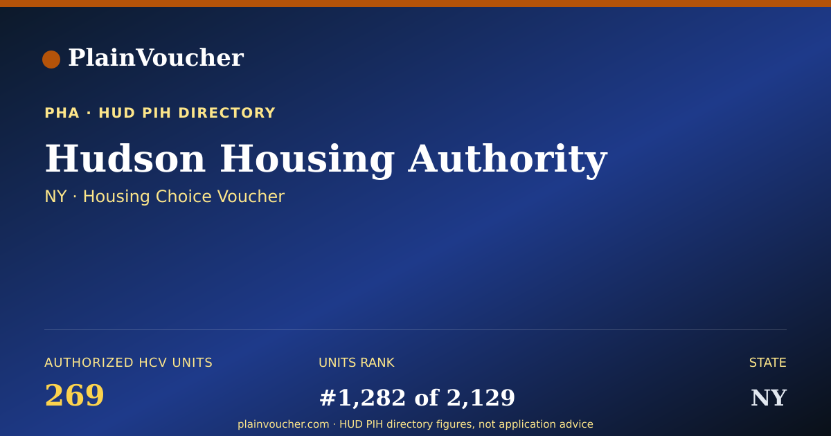 Shareable card for Hudson Housing Authority (NY Section 8)