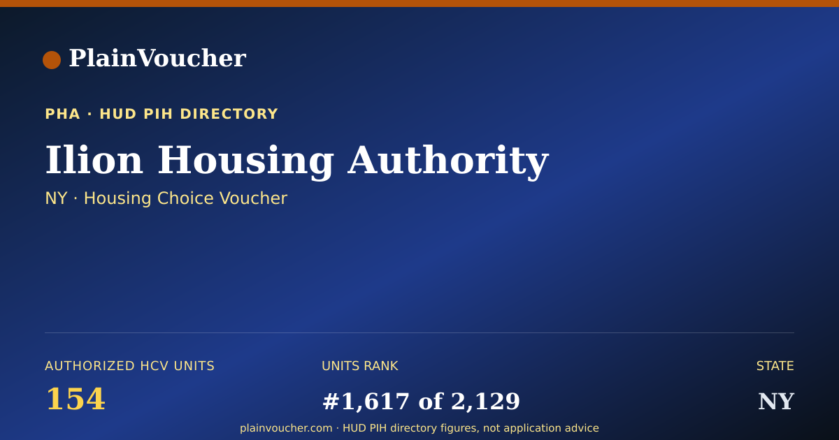 Shareable card for Ilion Housing Authority (NY Section 8)