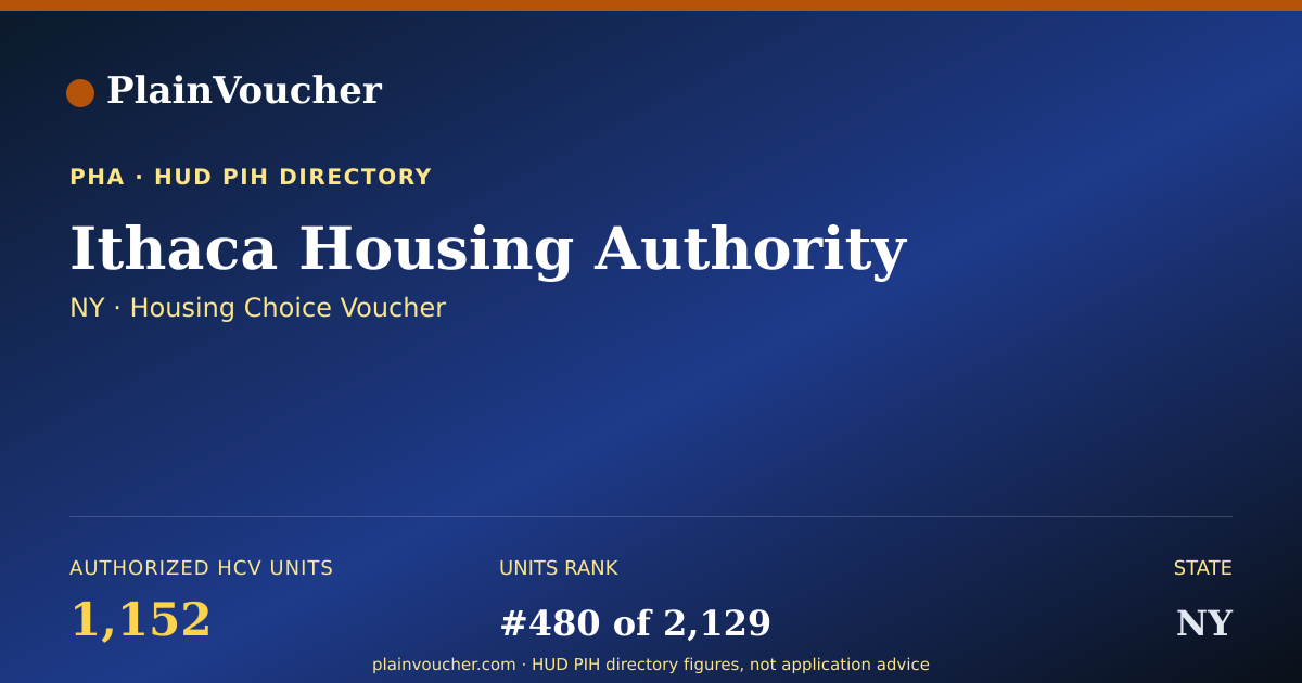 Shareable card for Ithaca Housing Authority (NY Section 8)