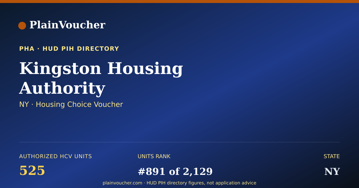 Shareable card for Kingston Housing Authority (NY Section 8)