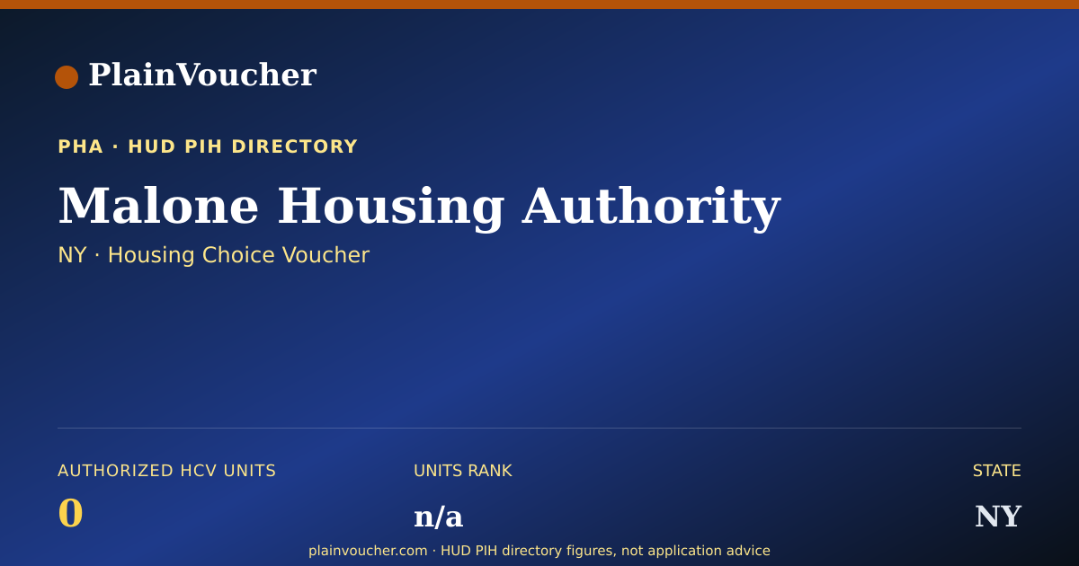 Shareable card for Malone Housing Authority (NY Section 8)