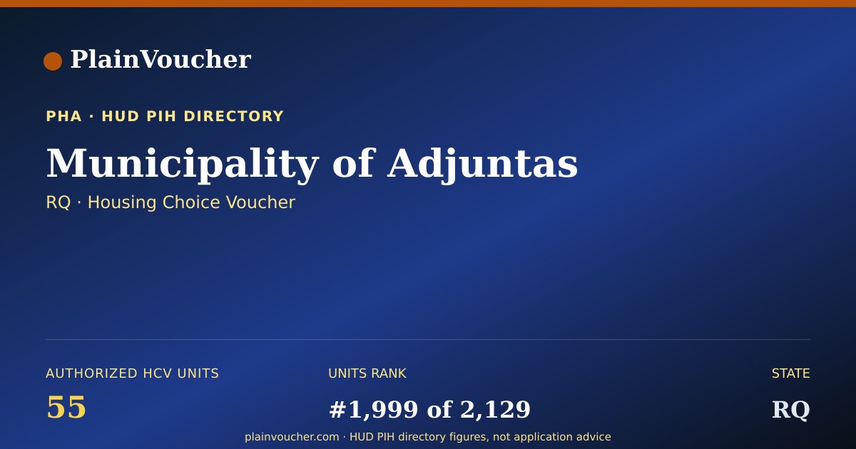 Shareable card for Municipality of Adjuntas (RQ Section 8)
