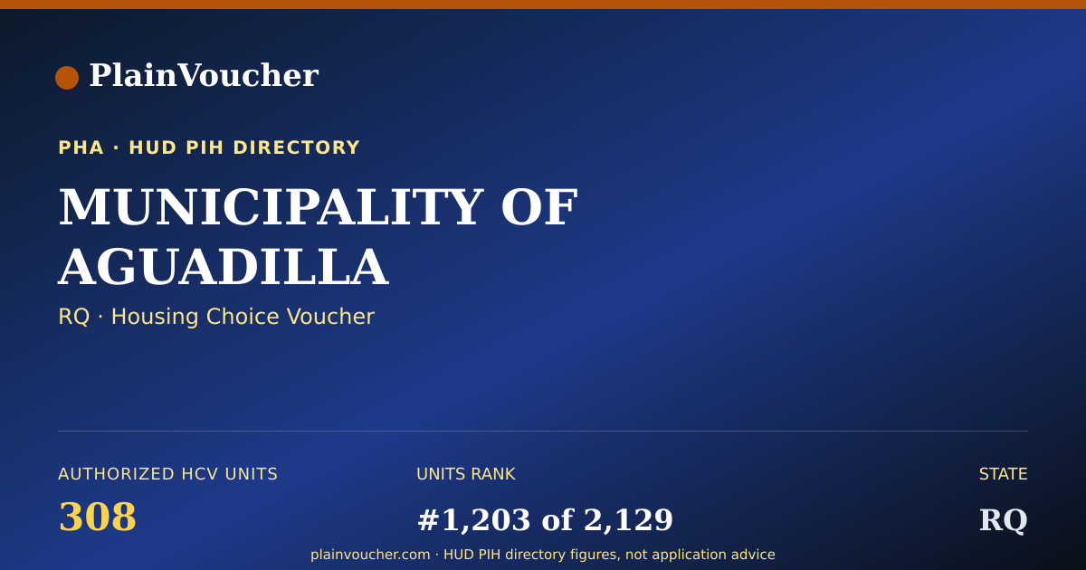 Shareable card for MUNICIPALITY OF AGUADILLA (RQ Section 8)