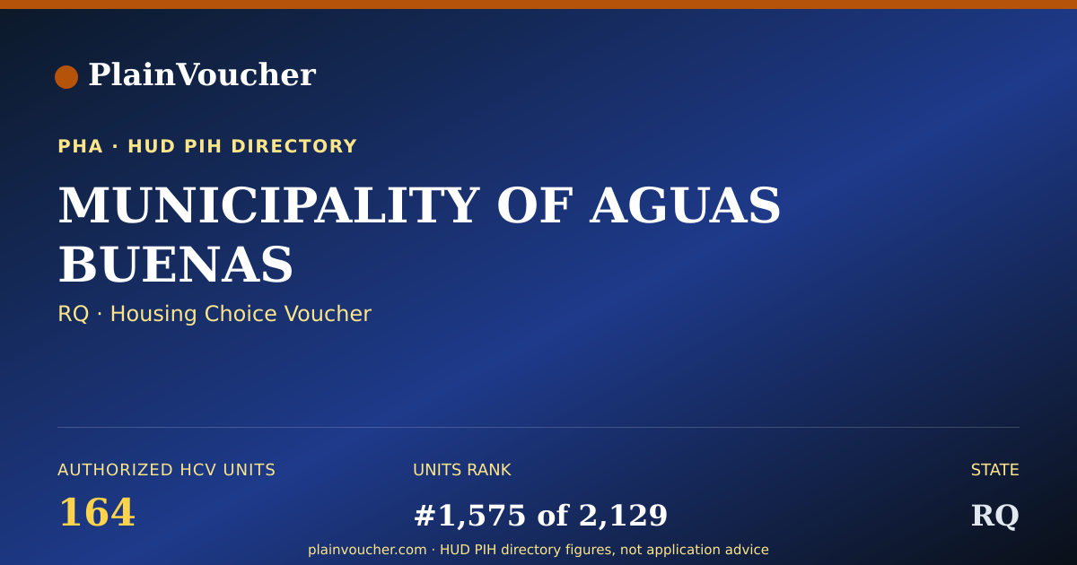 Shareable card for MUNICIPALITY OF AGUAS BUENAS (RQ Section 8)