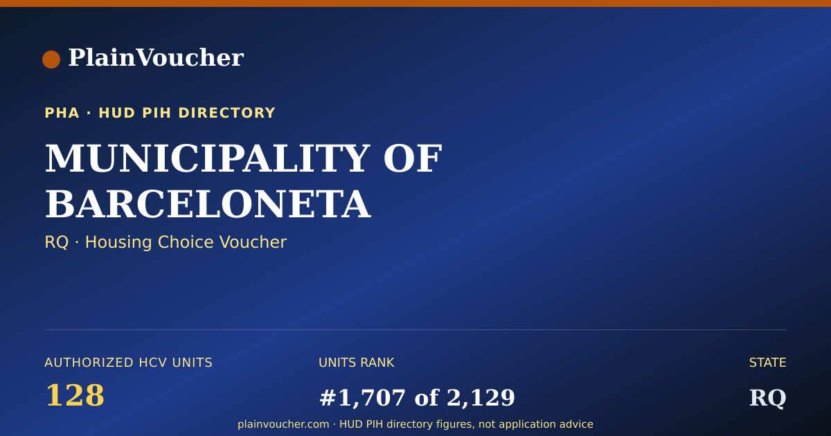 Shareable card for MUNICIPALITY OF BARCELONETA (RQ Section 8)