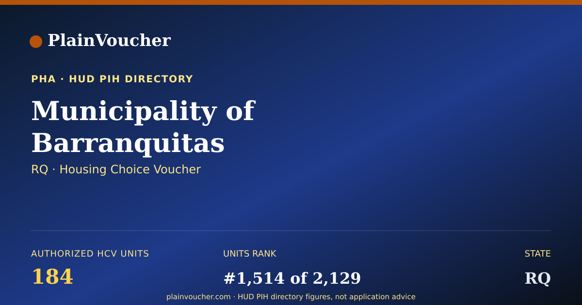 Shareable card for Municipality of Barranquitas (RQ Section 8)