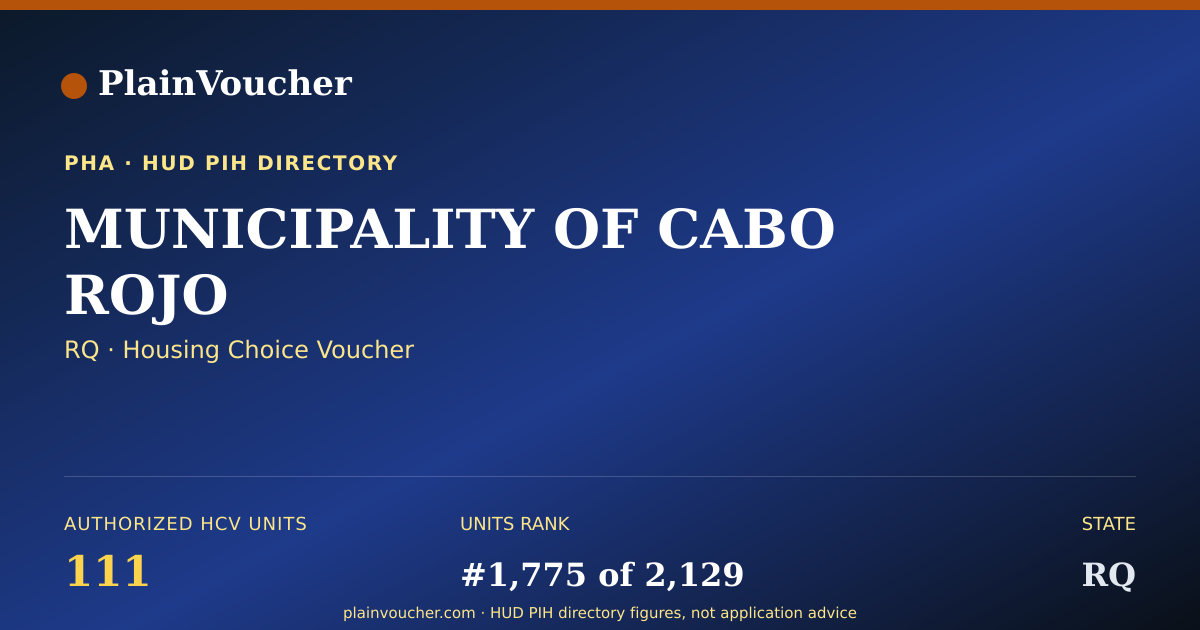 Shareable card for MUNICIPALITY OF CABO ROJO (RQ Section 8)
