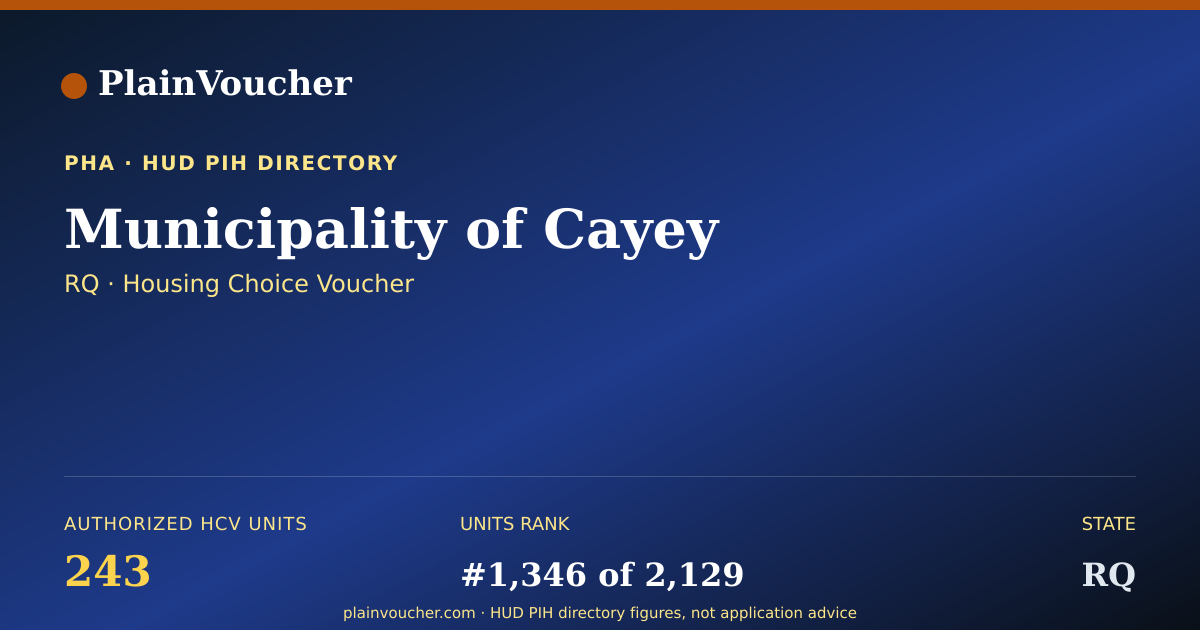 Shareable card for Municipality of Cayey (RQ Section 8)