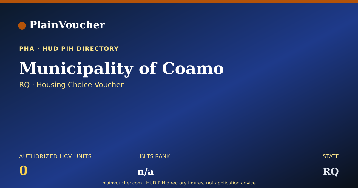 Shareable card for Municipality of Coamo (RQ Section 8)