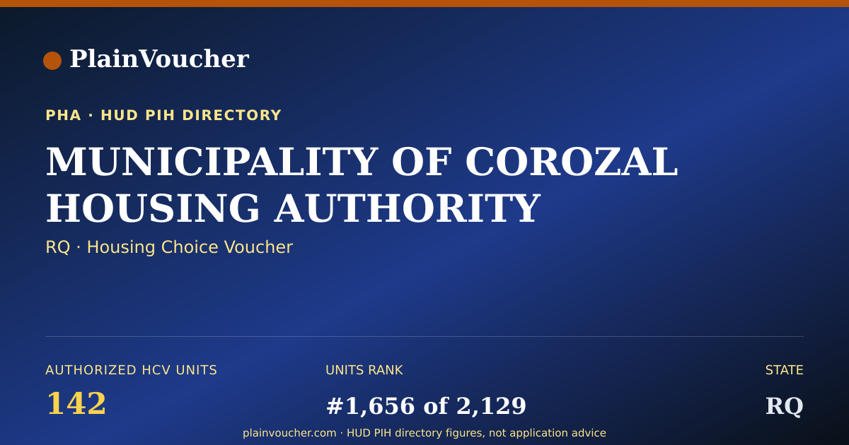 Shareable card for MUNICIPALITY OF COROZAL HOUSING AUTHORITY...