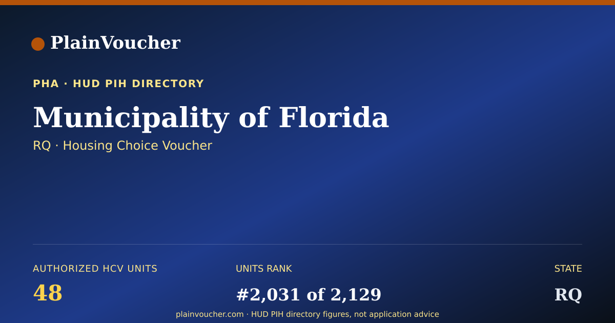 Shareable card for Municipality of Florida (RQ Section 8)