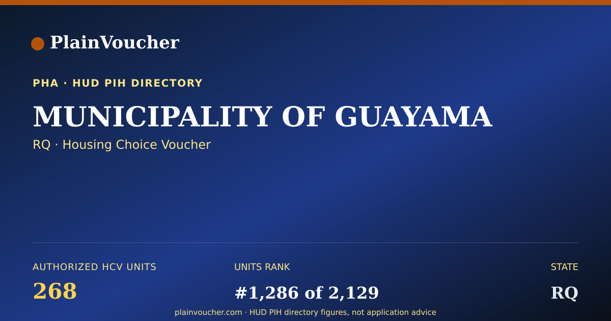 Shareable card for MUNICIPALITY OF GUAYAMA (RQ Section 8)