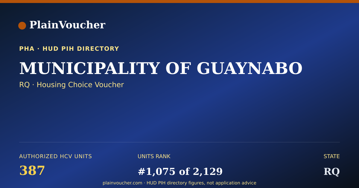 Shareable card for MUNICIPALITY OF GUAYNABO (RQ Section 8)