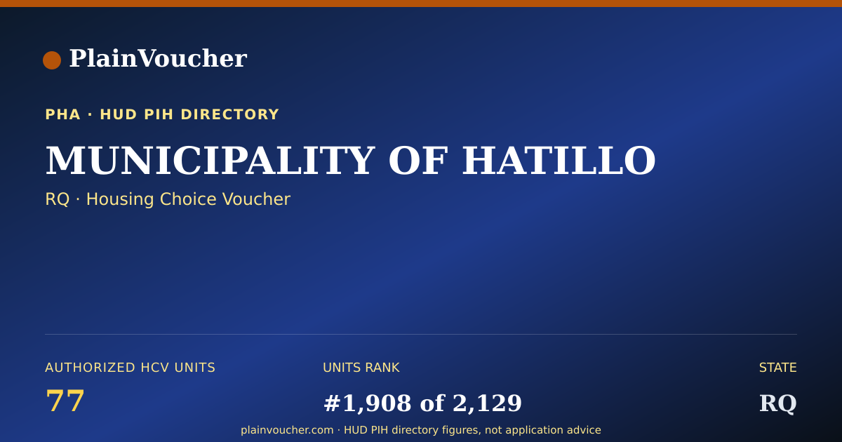 Shareable card for MUNICIPALITY OF HATILLO (RQ Section 8)