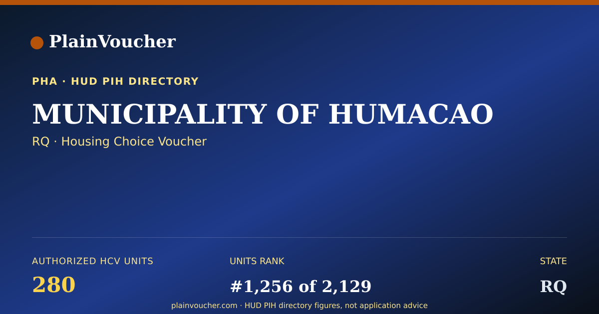 Shareable card for MUNICIPALITY OF HUMACAO (RQ Section 8)