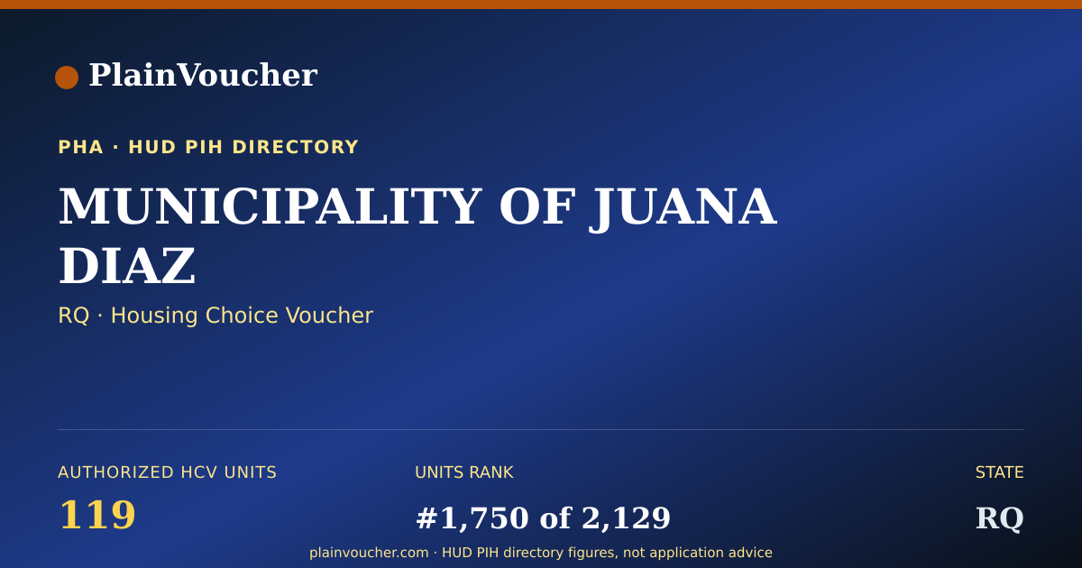 Shareable card for MUNICIPALITY OF JUANA DIAZ (RQ Section 8)