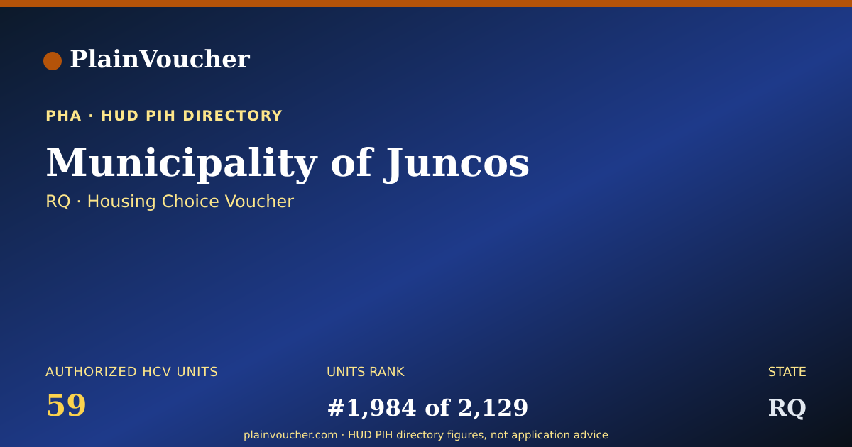 Shareable card for Municipality of Juncos (RQ Section 8)