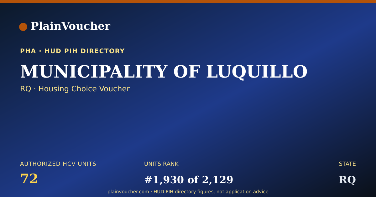 Shareable card for MUNICIPALITY OF LUQUILLO (RQ Section 8)