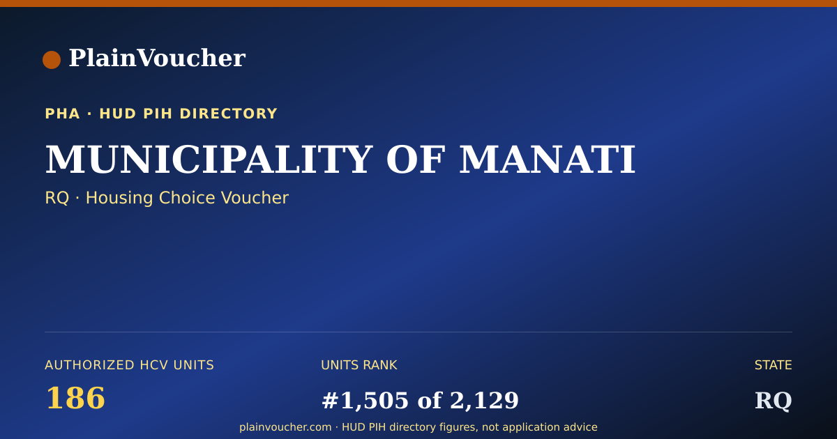 Shareable card for MUNICIPALITY OF MANATI (RQ Section 8)