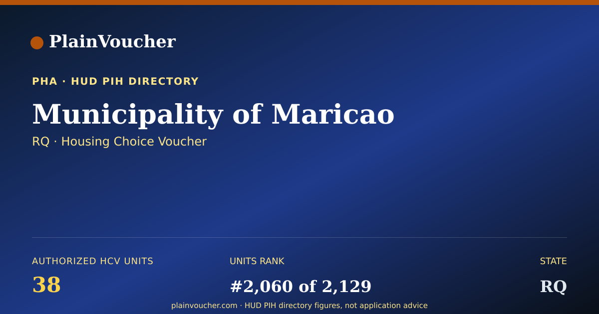 Shareable card for Municipality of Maricao (RQ Section 8)