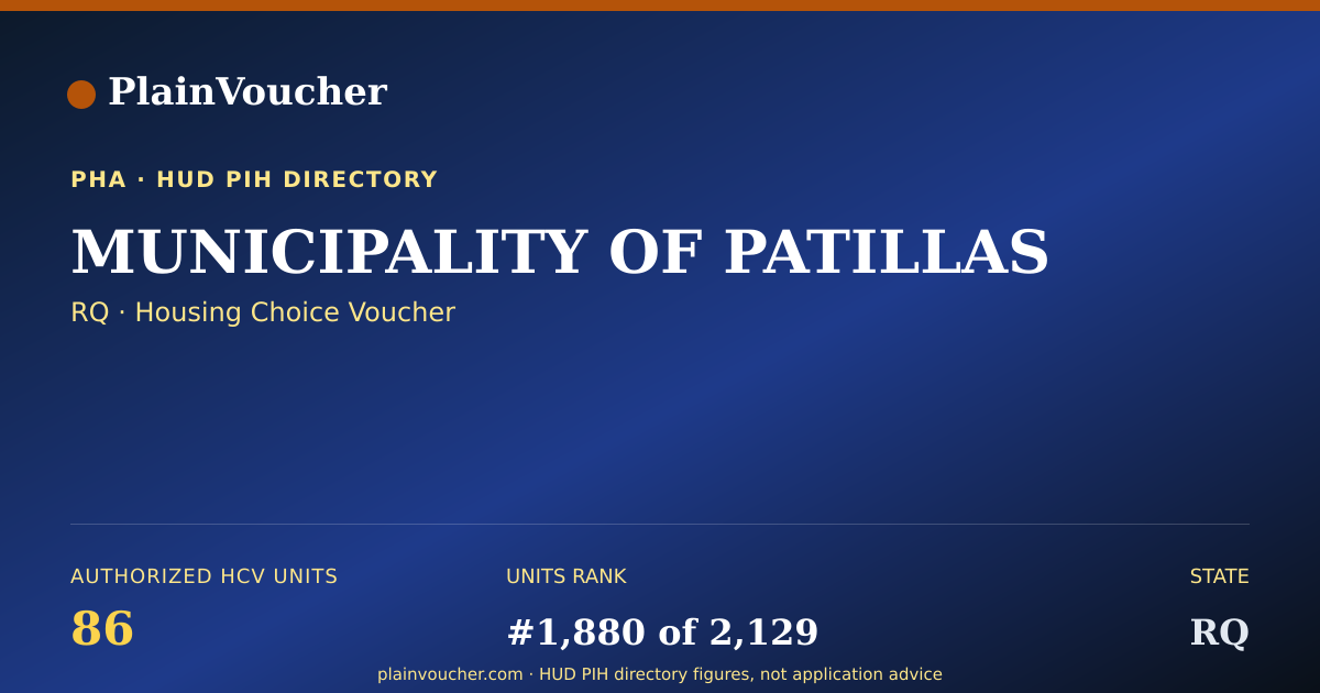 Shareable card for MUNICIPALITY OF PATILLAS (RQ Section 8)