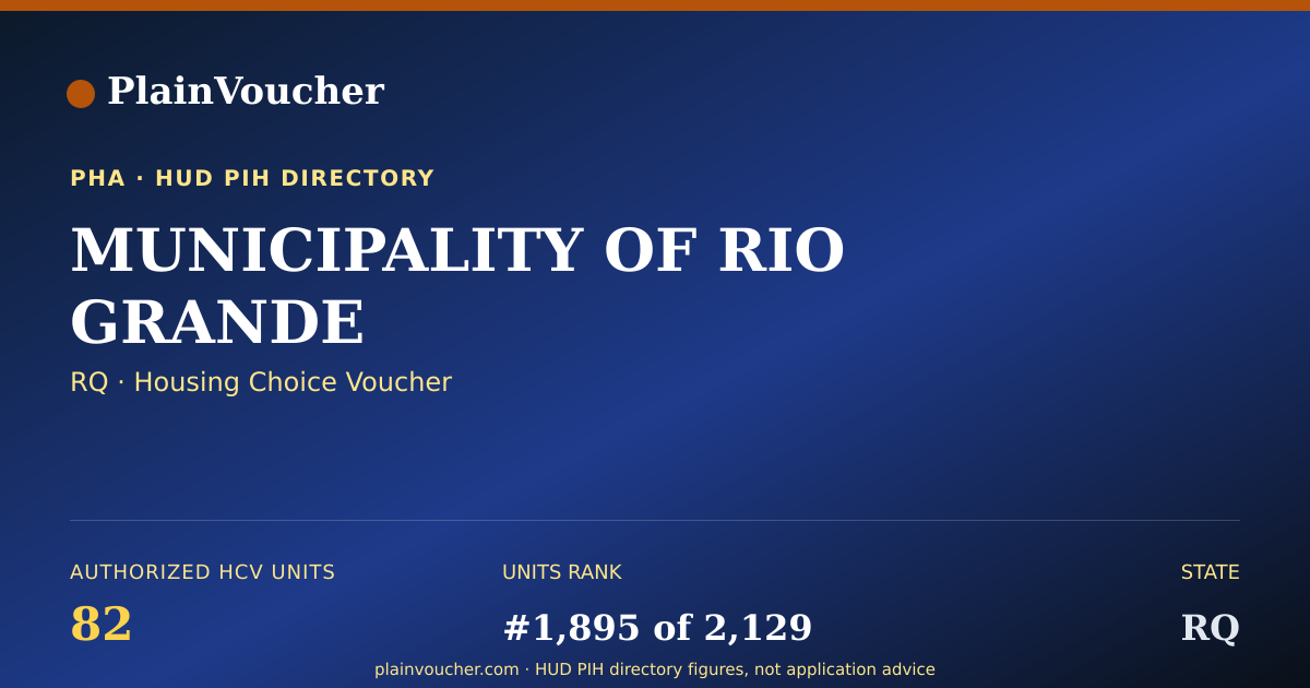 Shareable card for MUNICIPALITY OF RIO GRANDE (RQ Section 8)