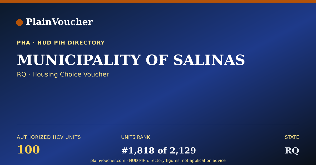Shareable card for MUNICIPALITY OF SALINAS (RQ Section 8)