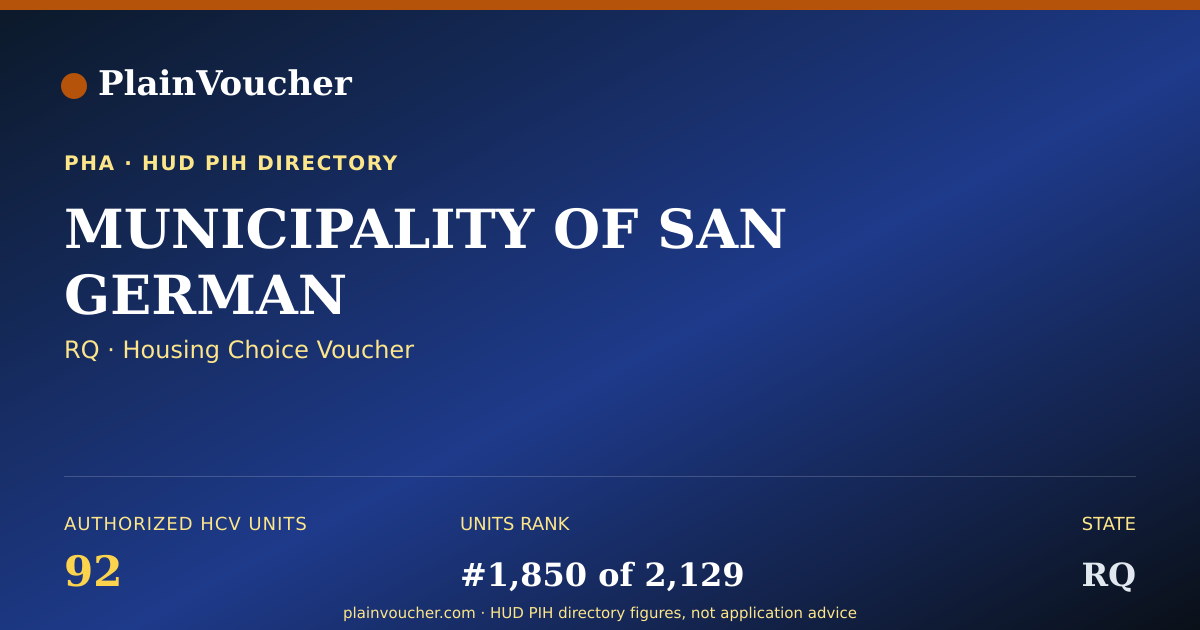 Shareable card for MUNICIPALITY OF SAN GERMAN (RQ Section 8)